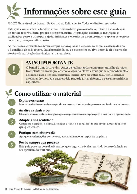 Página do guia: Informações sobre o guia e como usar o material