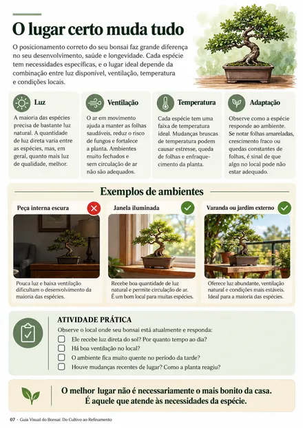 Página do guia: O lugar certo para cada espécie